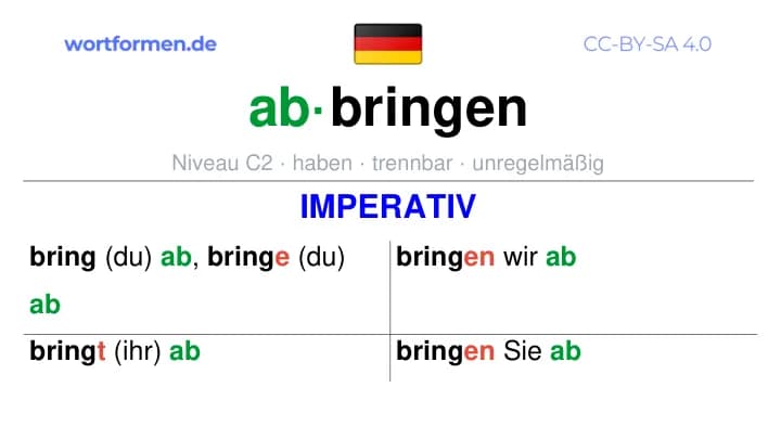 Imperativ des Verbs abbringen, Imperativbildung abbringen, Bildung Imperativ von abbringen, Imperativformen von abbringen, Befehlsformen abbringen