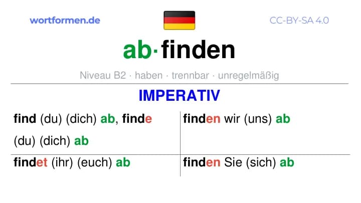 Imperativ des Verbs abfinden, Imperativbildung abfinden, Bildung Imperativ von abfinden, Imperativformen von abfinden, Befehlsformen abfinden