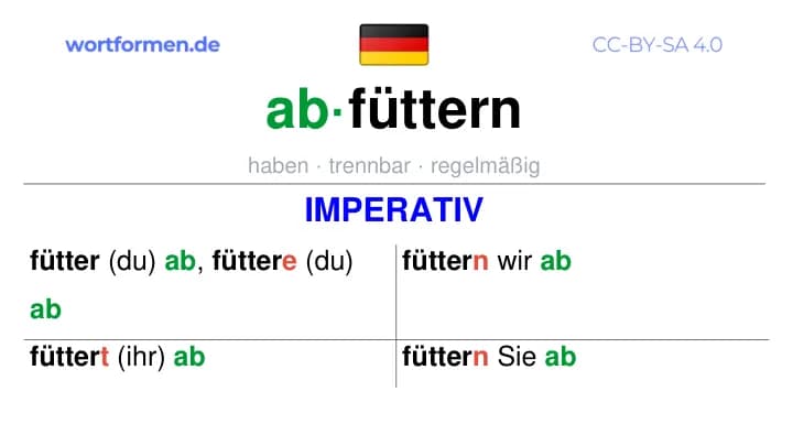 Imperativ des Verbs abfüttern, Imperativbildung abfüttern, Bildung Imperativ von abfüttern, Imperativformen von abfüttern, Befehlsformen abfüttern