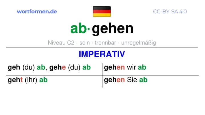 Imperativ des Verbs abgehen, Imperativbildung abgehen, Bildung Imperativ von abgehen, Imperativformen von abgehen, Befehlsformen abgehen