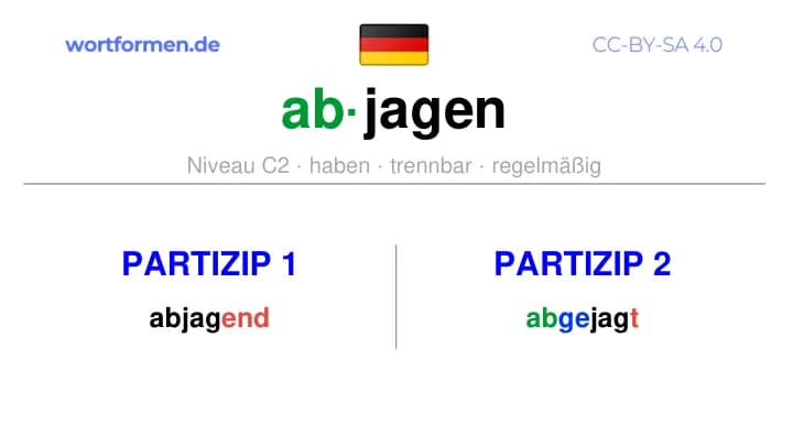 Partizip 1 des Verbs abjagen, Partizip 1 abjagen, Bildung Partizip I von abjagen, Partizip 2 des Verbs abjagen, Partizip 2 abjagen, Bildung Partizip II von abjagen