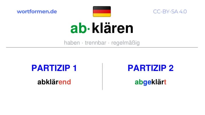 Partizip 1 des Verbs abklären, Partizip 1 abklären, Bildung Partizip I von abklären, Partizip 2 des Verbs abklären, Partizip 2 abklären, Bildung Partizip II von abklären