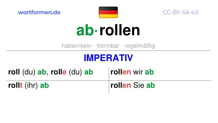 Imperativ des Verbs abrollen, Imperativbildung abrollen, Bildung Imperativ von abrollen, Imperativformen von abrollen, Befehlsformen abrollen