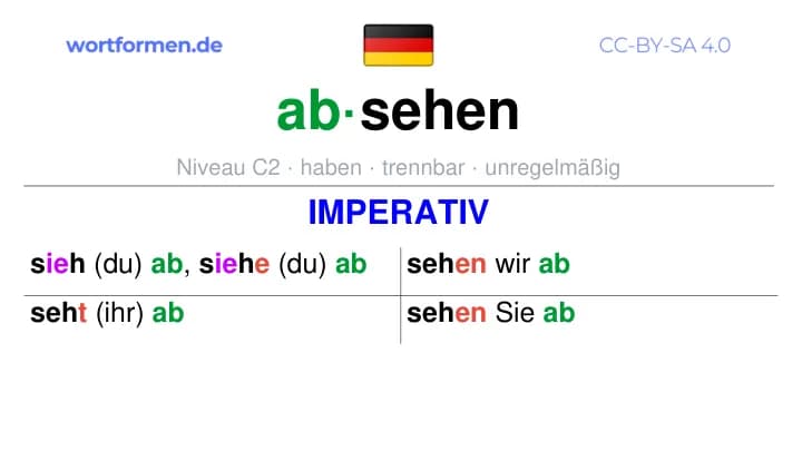 Imperativ des Verbs absehen, Imperativbildung absehen, Bildung Imperativ von absehen, Imperativformen von absehen, Befehlsformen absehen