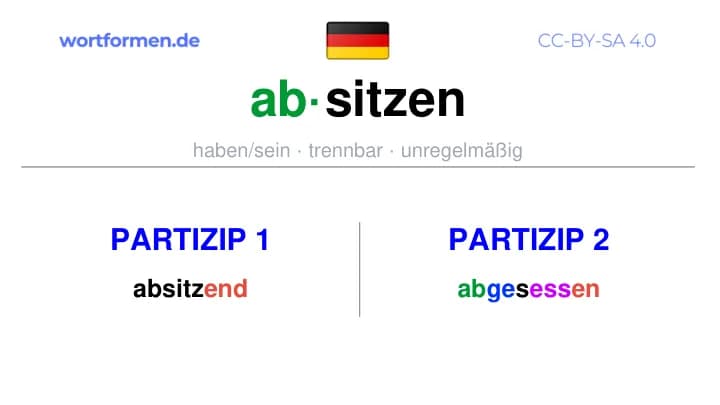 Partizip 1 des Verbs absitzen, Partizip 1 absitzen, Bildung Partizip I von absitzen, Partizip 2 des Verbs absitzen, Partizip 2 absitzen, Bildung Partizip II von absitzen
