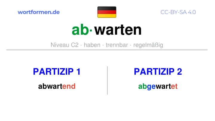 Partizip 1 des Verbs abwarten, Partizip 1 abwarten, Bildung Partizip I von abwarten, Partizip 2 des Verbs abwarten, Partizip 2 abwarten, Bildung Partizip II von abwarten