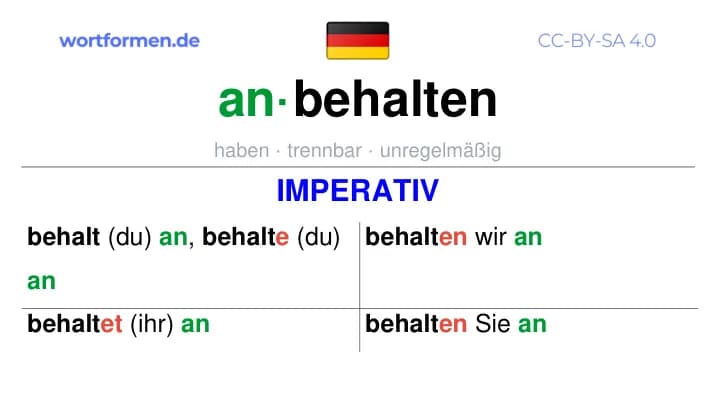 Imperativ des Verbs anbehalten, Imperativbildung anbehalten, Bildung Imperativ von anbehalten, Imperativformen von anbehalten, Befehlsformen anbehalten