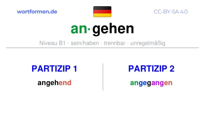Partizip 1 des Verbs angehen, Partizip 1 angehen, Bildung Partizip I von angehen, Partizip 2 des Verbs angehen, Partizip 2 angehen, Bildung Partizip II von angehen