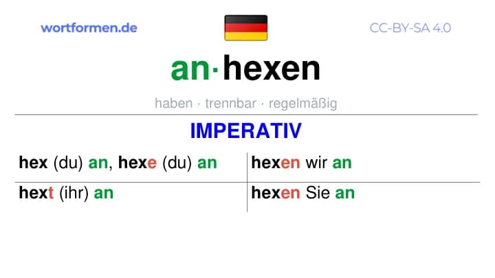 Imperativ des Verbs anhexen, Imperativbildung anhexen, Bildung Imperativ von anhexen, Imperativformen von anhexen, Befehlsformen anhexen