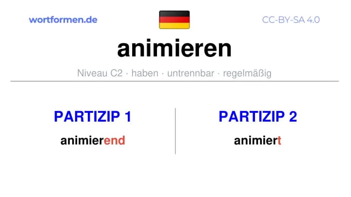Partizip 1 des Verbs animieren, Partizip 1 animieren, Bildung Partizip I von animieren, Partizip 2 des Verbs animieren, Partizip 2 animieren, Bildung Partizip II von animieren
