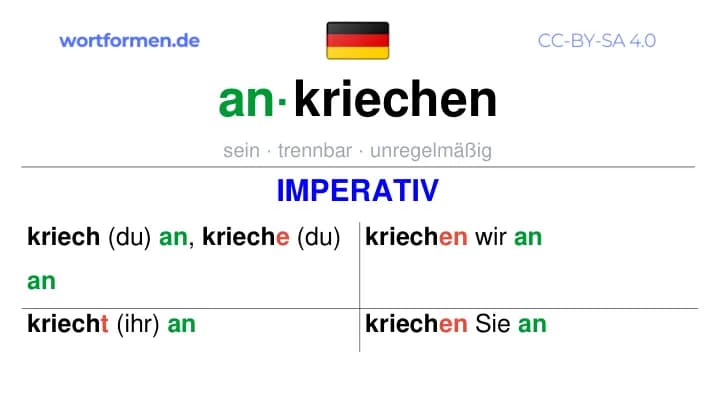 Imperativ des Verbs ankriechen, Imperativbildung ankriechen, Bildung Imperativ von ankriechen, Imperativformen von ankriechen, Befehlsformen ankriechen