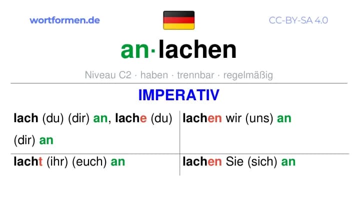 Imperativ des Verbs anlachen, Imperativbildung anlachen, Bildung Imperativ von anlachen, Imperativformen von anlachen, Befehlsformen anlachen
