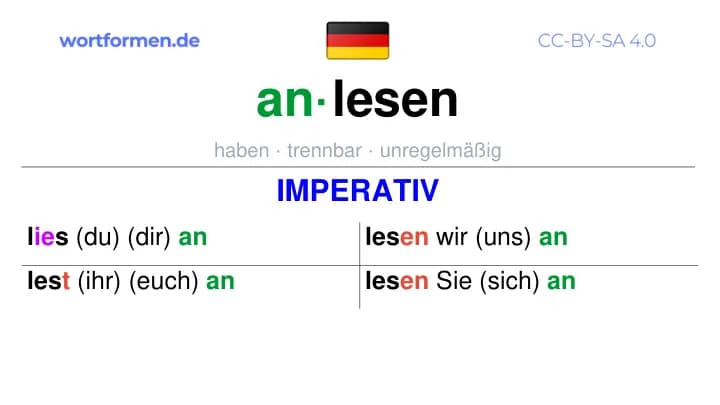 Imperativ des Verbs anlesen, Imperativbildung anlesen, Bildung Imperativ von anlesen, Imperativformen von anlesen, Befehlsformen anlesen