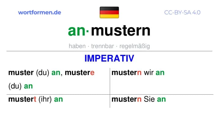 Imperativ des Verbs anmustern, Imperativbildung anmustern, Bildung Imperativ von anmustern, Imperativformen von anmustern, Befehlsformen anmustern