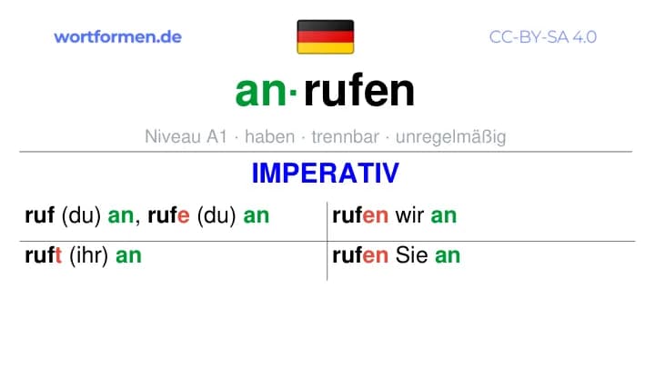 Imperativ des Verbs anrufen, Imperativbildung anrufen, Bildung Imperativ von anrufen, Imperativformen von anrufen, Befehlsformen anrufen