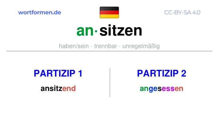 Partizip 1 des Verbs ansitzen, Partizip 1 ansitzen, Bildung Partizip I von ansitzen, Partizip 2 des Verbs ansitzen, Partizip 2 ansitzen, Bildung Partizip II von ansitzen