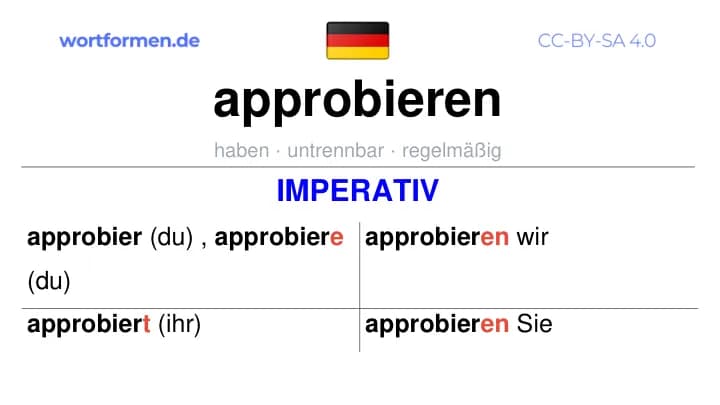 Imperativ des Verbs approbieren, Imperativbildung approbieren, Bildung Imperativ von approbieren, Imperativformen von approbieren, Befehlsformen approbieren