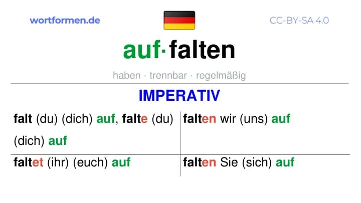 Imperativ des Verbs auffalten, Imperativbildung auffalten, Bildung Imperativ von auffalten, Imperativformen von auffalten, Befehlsformen auffalten
