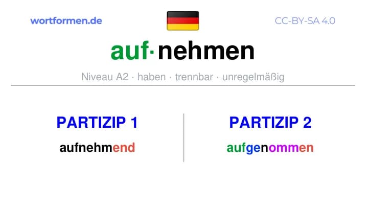 Partizip 1 des Verbs aufnehmen, Partizip 1 aufnehmen, Bildung Partizip I von aufnehmen, Partizip 2 des Verbs aufnehmen, Partizip 2 aufnehmen, Bildung Partizip II von aufnehmen