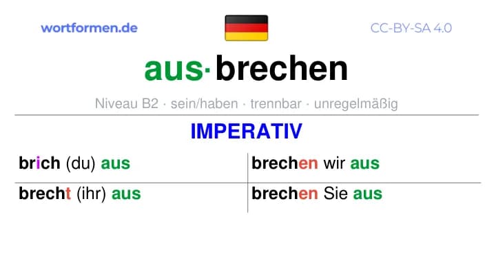 Imperativ des Verbs ausbrechen, Imperativbildung ausbrechen, Bildung Imperativ von ausbrechen, Imperativformen von ausbrechen, Befehlsformen ausbrechen