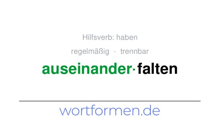 Konjugation des Verbs auseinanderfalten (trennbar, regelmäßig)