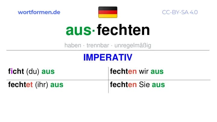 Imperativ des Verbs ausfechten, Imperativbildung ausfechten, Bildung Imperativ von ausfechten, Imperativformen von ausfechten, Befehlsformen ausfechten