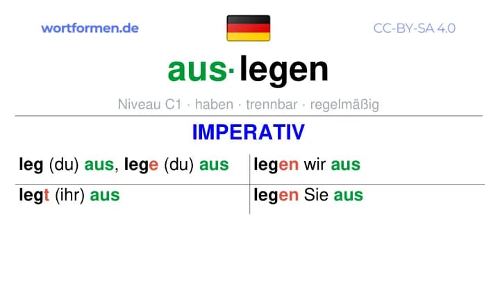 Imperativ des Verbs auslegen, Imperativbildung auslegen, Bildung Imperativ von auslegen, Imperativformen von auslegen, Befehlsformen auslegen