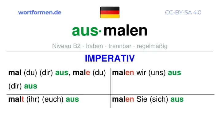 Imperativ des Verbs ausmalen, Imperativbildung ausmalen, Bildung Imperativ von ausmalen, Imperativformen von ausmalen, Befehlsformen ausmalen