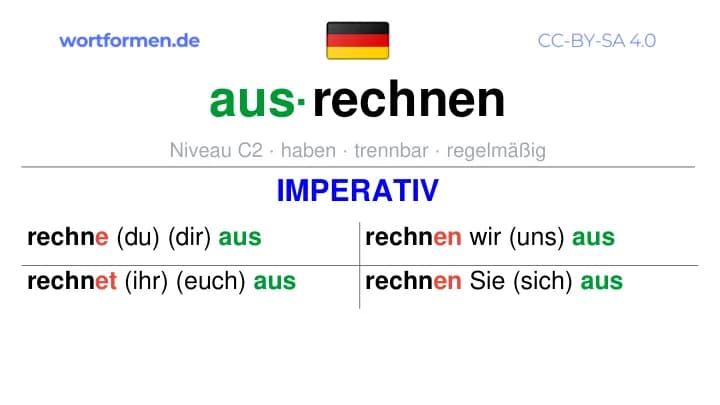 Imperativ des Verbs ausrechnen, Imperativbildung ausrechnen, Bildung Imperativ von ausrechnen, Imperativformen von ausrechnen, Befehlsformen ausrechnen
