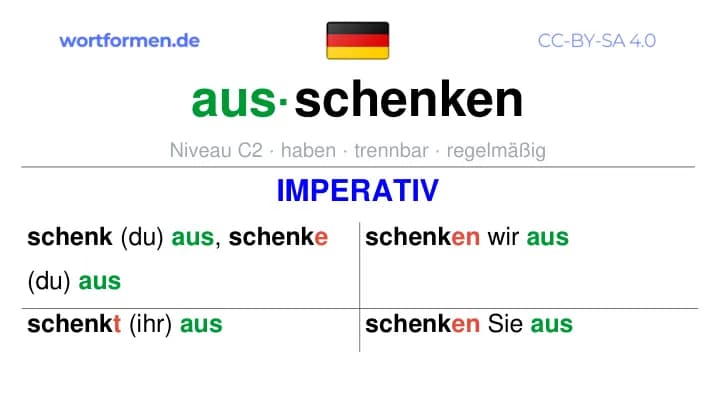 Imperativ des Verbs ausschenken, Imperativbildung ausschenken, Bildung Imperativ von ausschenken, Imperativformen von ausschenken, Befehlsformen ausschenken