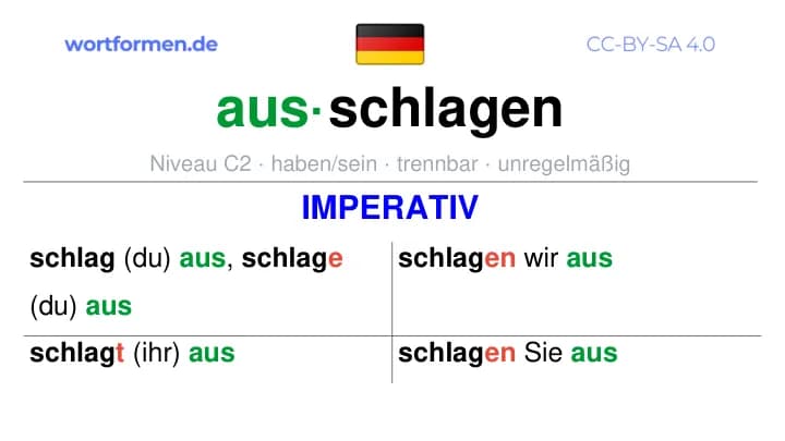 Imperativ des Verbs ausschlagen, Imperativbildung ausschlagen, Bildung Imperativ von ausschlagen, Imperativformen von ausschlagen, Befehlsformen ausschlagen