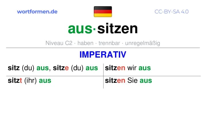 Imperativ des Verbs aussitzen, Imperativbildung aussitzen, Bildung Imperativ von aussitzen, Imperativformen von aussitzen, Befehlsformen aussitzen