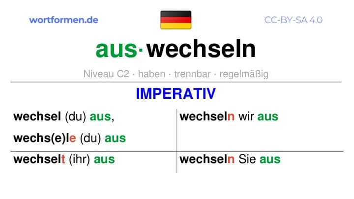 Imperativ des Verbs auswechseln, Imperativbildung auswechseln, Bildung Imperativ von auswechseln, Imperativformen von auswechseln, Befehlsformen auswechseln