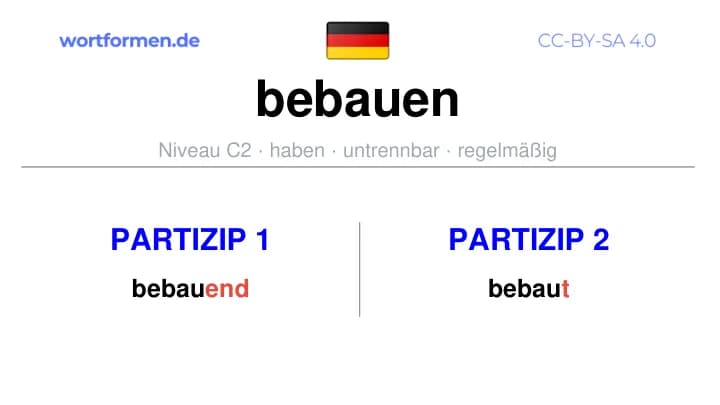 Partizip 1 des Verbs bebauen, Partizip 1 bebauen, Bildung Partizip I von bebauen, Partizip 2 des Verbs bebauen, Partizip 2 bebauen, Bildung Partizip II von bebauen