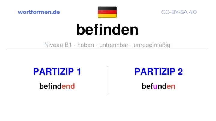 Partizip 1 des Verbs befinden, Partizip 1 befinden, Bildung Partizip I von befinden, Partizip 2 des Verbs befinden, Partizip 2 befinden, Bildung Partizip II von befinden