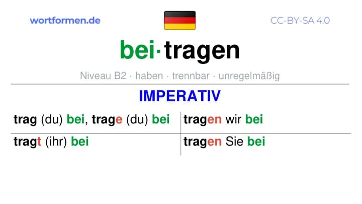 Imperativ des Verbs beitragen, Imperativbildung beitragen, Bildung Imperativ von beitragen, Imperativformen von beitragen, Befehlsformen beitragen