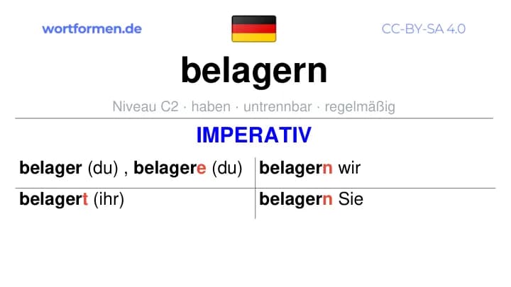 Imperativ des Verbs belagern, Imperativbildung belagern, Bildung Imperativ von belagern, Imperativformen von belagern, Befehlsformen belagern