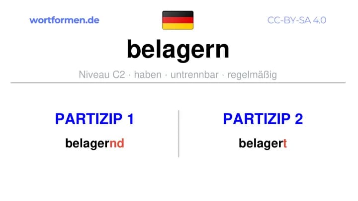 Partizip 1 des Verbs belagern, Partizip 1 belagern, Bildung Partizip I von belagern, Partizip 2 des Verbs belagern, Partizip 2 belagern, Bildung Partizip II von belagern