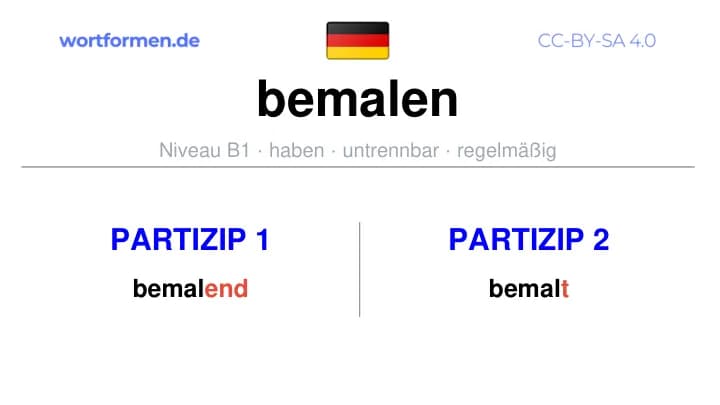 Partizip 1 des Verbs bemalen, Partizip 1 bemalen, Bildung Partizip I von bemalen, Partizip 2 des Verbs bemalen, Partizip 2 bemalen, Bildung Partizip II von bemalen