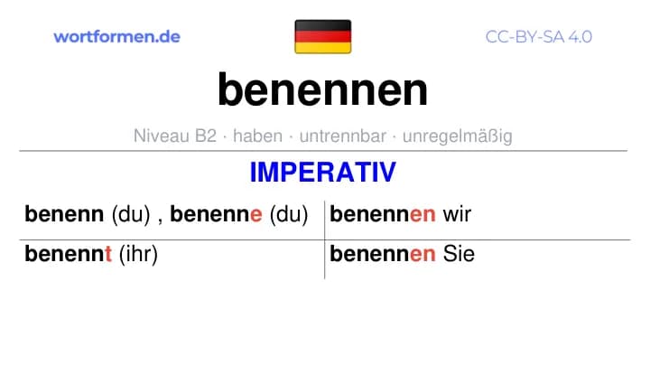 Imperativ des Verbs benennen, Imperativbildung benennen, Bildung Imperativ von benennen, Imperativformen von benennen, Befehlsformen benennen