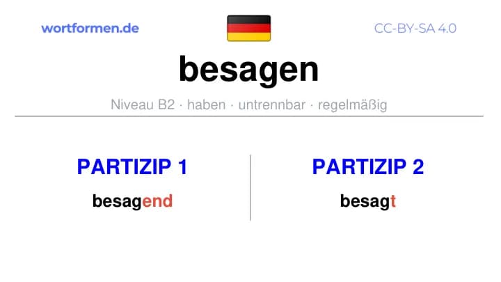 Partizip 1 des Verbs besagen, Partizip 1 besagen, Bildung Partizip I von besagen, Partizip 2 des Verbs besagen, Partizip 2 besagen, Bildung Partizip II von besagen