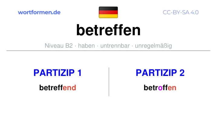 Partizip 1 des Verbs betreffen, Partizip 1 betreffen, Bildung Partizip I von betreffen, Partizip 2 des Verbs betreffen, Partizip 2 betreffen, Bildung Partizip II von betreffen