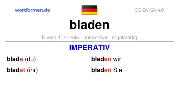 Imperativ des Verbs bladen, Imperativbildung bladen, Bildung Imperativ von bladen, Imperativformen von bladen, Befehlsformen bladen