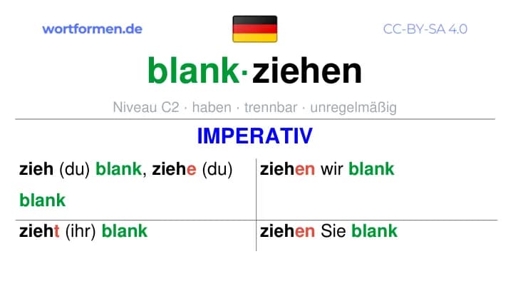 Imperativ des Verbs blankziehen, Imperativbildung blankziehen, Bildung Imperativ von blankziehen, Imperativformen von blankziehen, Befehlsformen blankziehen