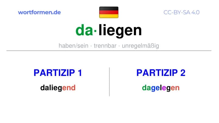 Partizip 1 des Verbs daliegen, Partizip 1 daliegen, Bildung Partizip I von daliegen, Partizip 2 des Verbs daliegen, Partizip 2 daliegen, Bildung Partizip II von daliegen