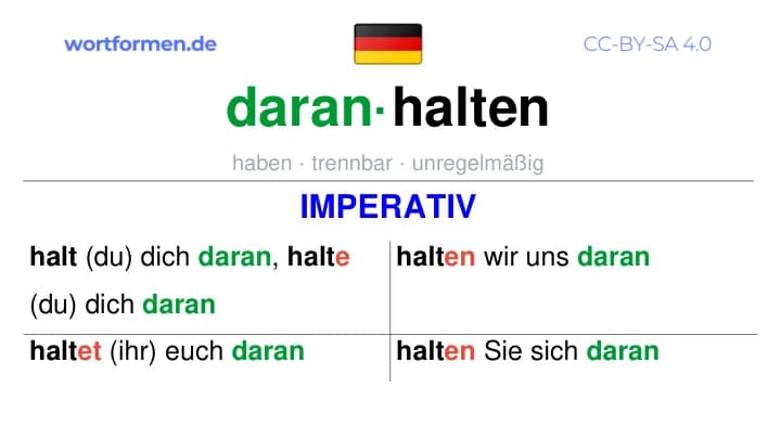 Imperativ des Verbs daranhalten, Imperativbildung daranhalten, Bildung Imperativ von daranhalten, Imperativformen von daranhalten, Befehlsformen daranhalten