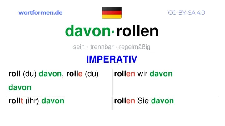 Imperativ des Verbs davonrollen, Imperativbildung davonrollen, Bildung Imperativ von davonrollen, Imperativformen von davonrollen, Befehlsformen davonrollen