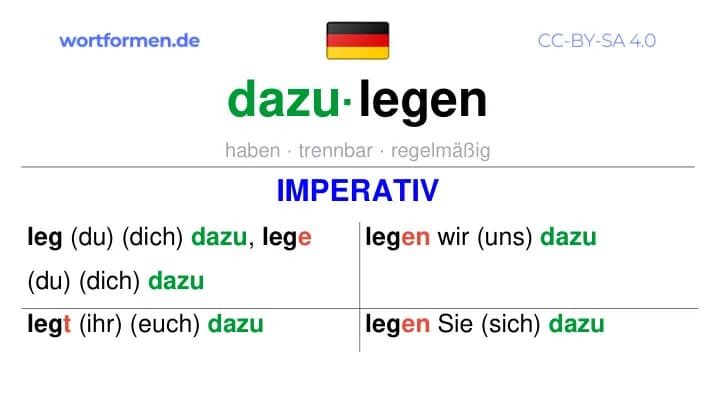 Imperativ des Verbs dazulegen, Imperativbildung dazulegen, Bildung Imperativ von dazulegen, Imperativformen von dazulegen, Befehlsformen dazulegen