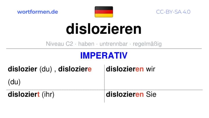 Imperativ des Verbs dislozieren, Imperativbildung dislozieren, Bildung Imperativ von dislozieren, Imperativformen von dislozieren, Befehlsformen dislozieren
