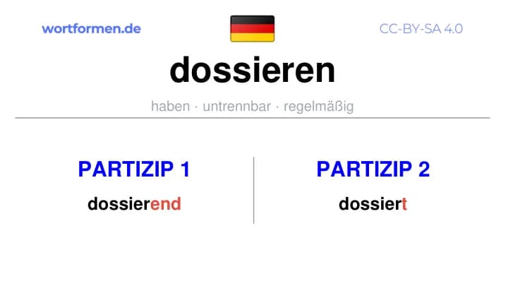 Partizip 1 des Verbs dossieren, Partizip 1 dossieren, Bildung Partizip I von dossieren, Partizip 2 des Verbs dossieren, Partizip 2 dossieren, Bildung Partizip II von dossieren